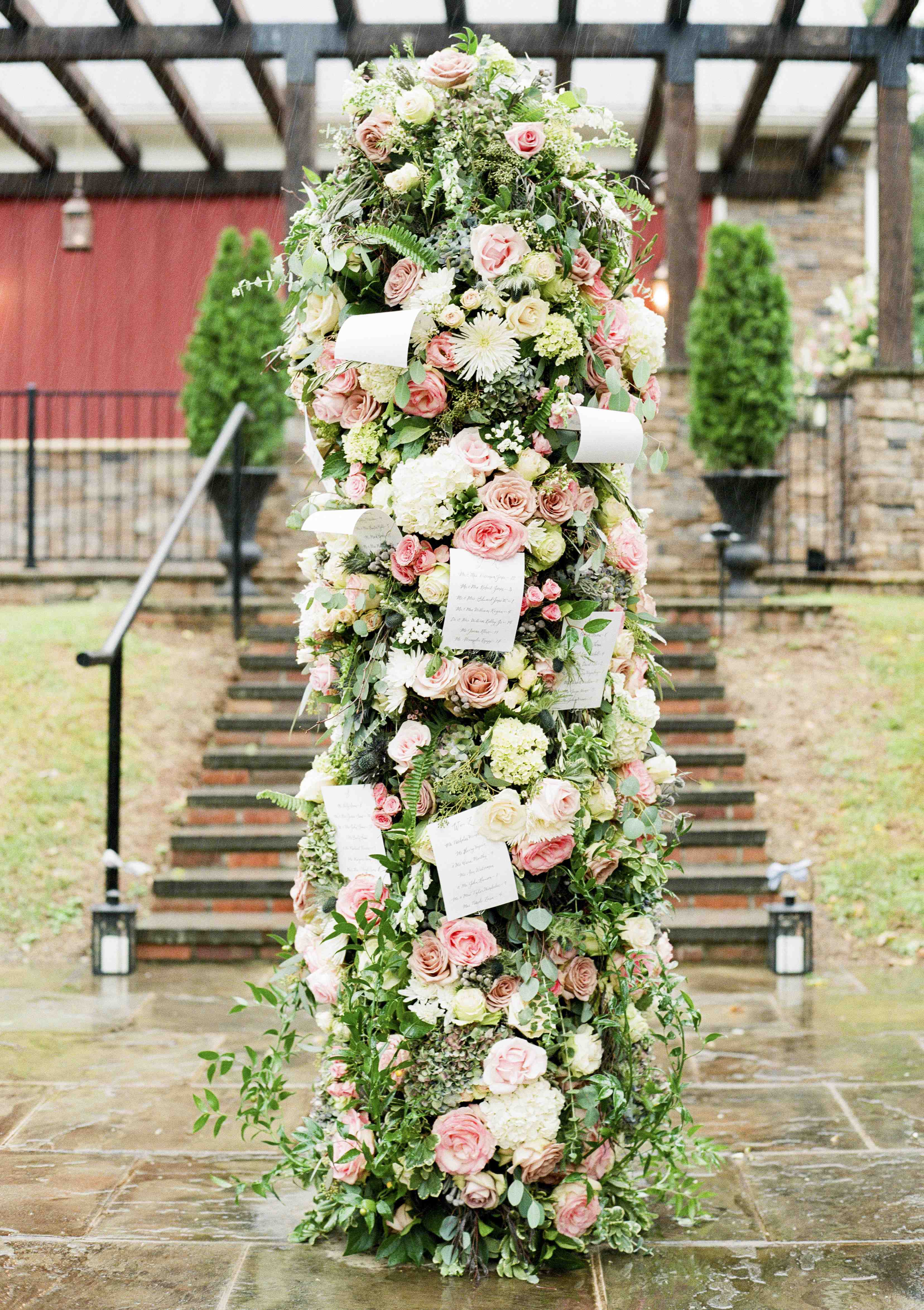 dc wedding planner